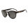 Sunglasses - Tortoise Shell